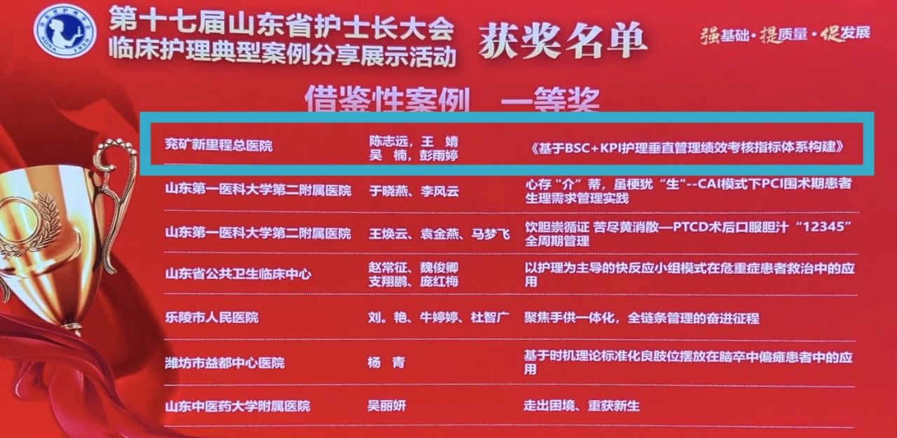 突破|護(hù)理團(tuán)隊(duì)在全省護(hù)士長大會(huì)案例比賽中榮獲多項(xiàng)大獎(jiǎng)